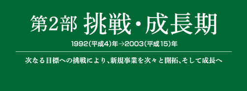 第2部／挑戦・成長期