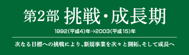 第2部／挑戦・成長期